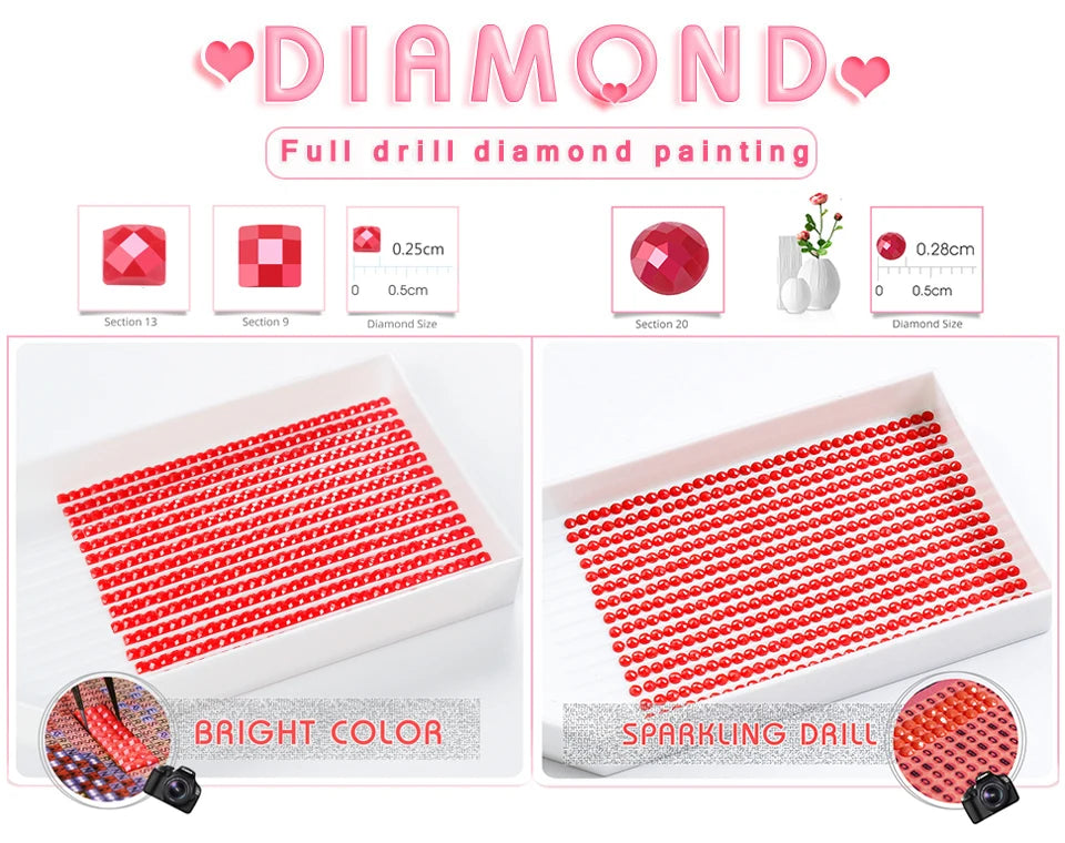 Lienzo adhesivo HD del kit de pintura con diamantes