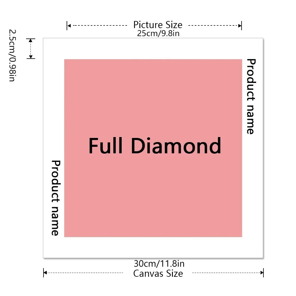 Herramientas incluidas para realizar el diamond painting
