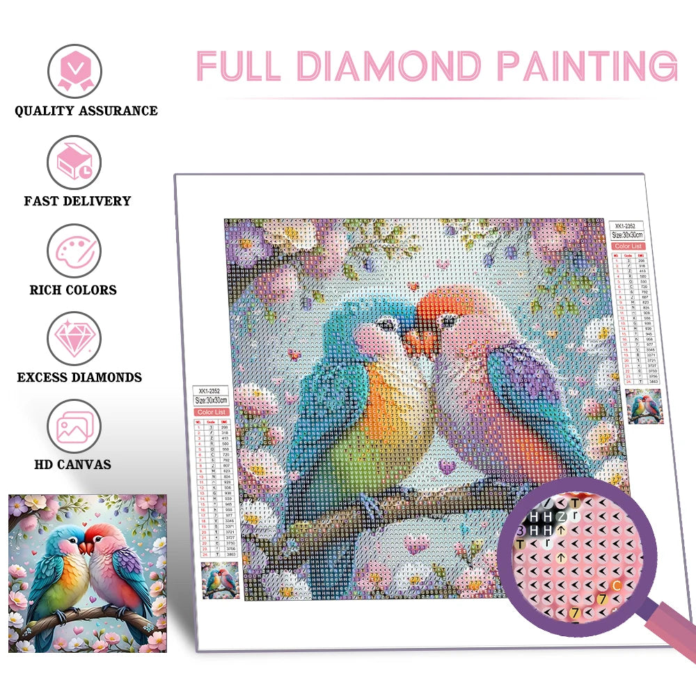 Loro representado sobre un lienzo adhesivo de diamond painting